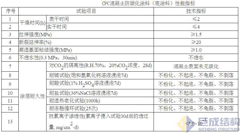 J9国际站备用【唯一】官方网站