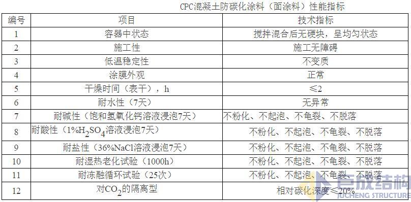 J9国际站备用【唯一】官方网站