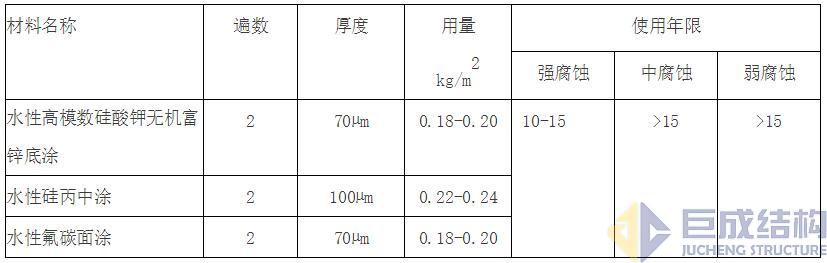 J9国际站备用【唯一】官方网站