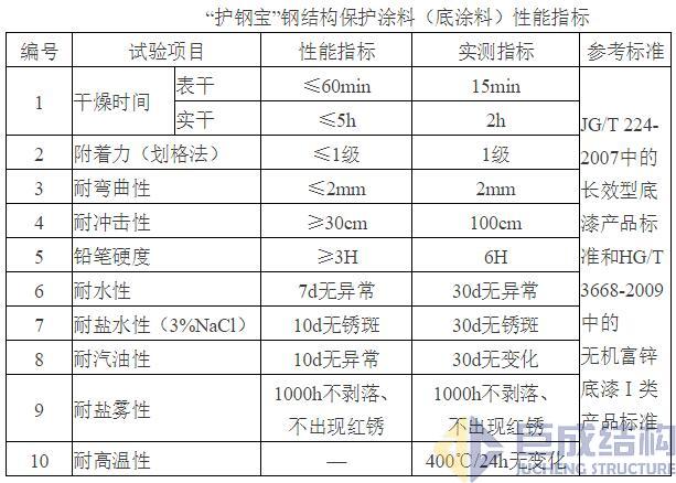J9国际站备用【唯一】官方网站