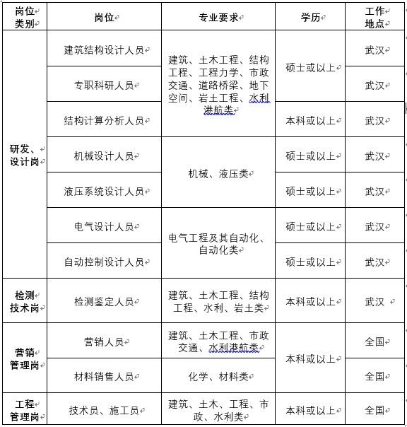 J9国际站备用【唯一】官方网站