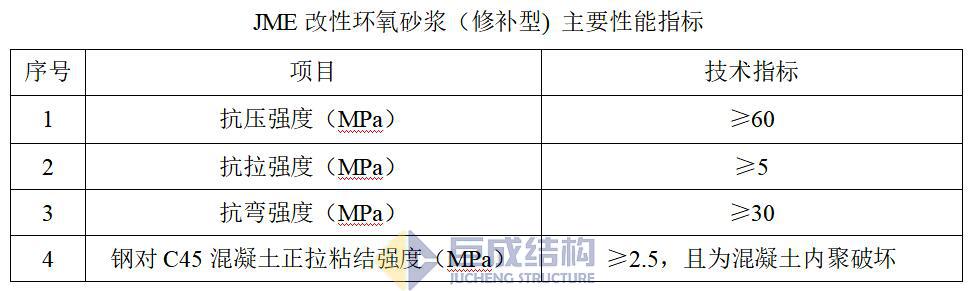 J9国际站备用【唯一】官方网站