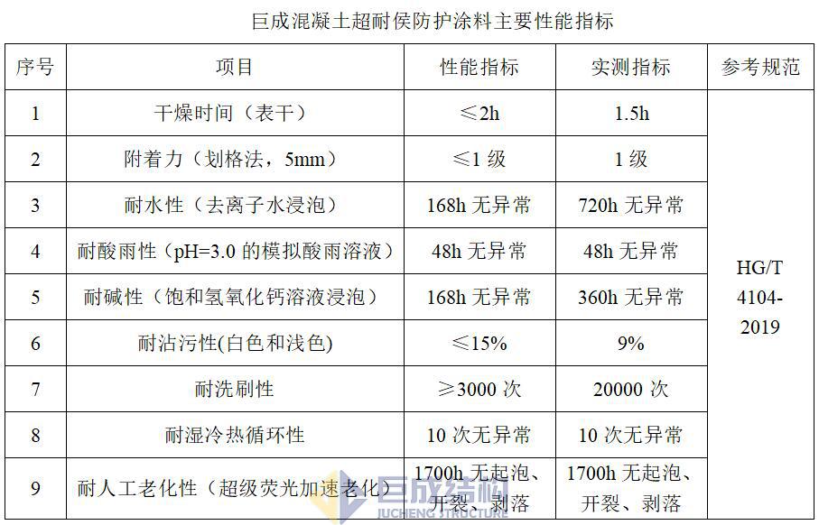 J9国际站备用【唯一】官方网站
