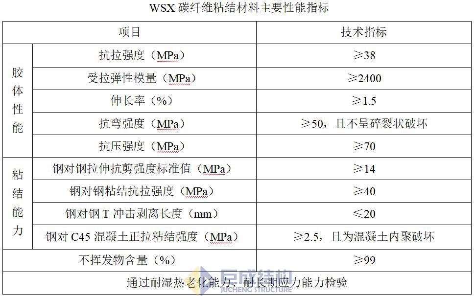 J9国际站备用【唯一】官方网站