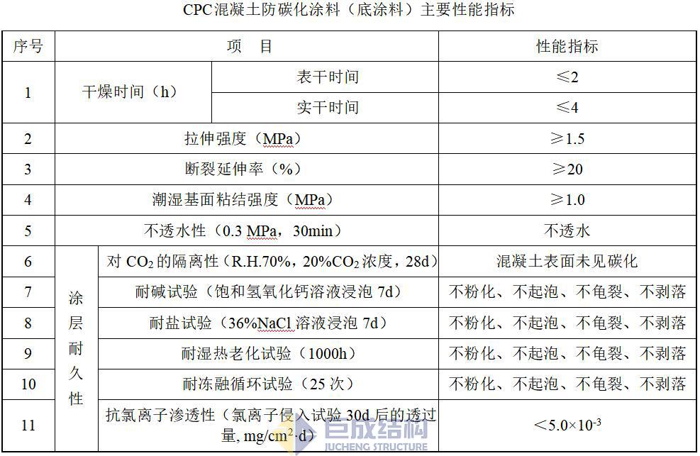 J9国际站备用【唯一】官方网站