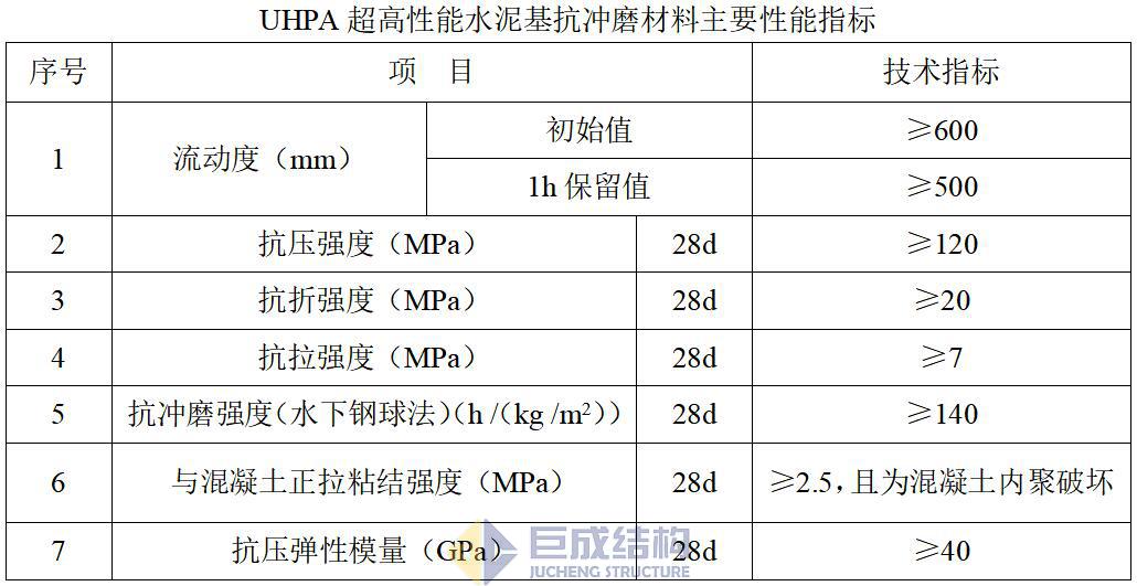 J9国际站备用【唯一】官方网站